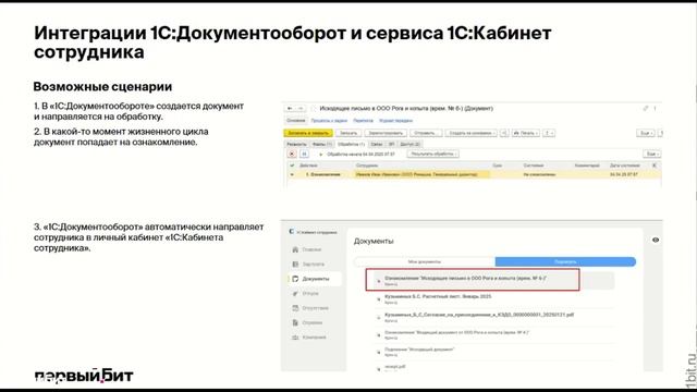 Интеграция для роста: как улучшить процессы компании |