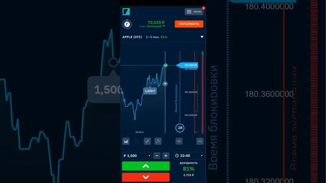 Binarium - секретная стратегия. Бинариум - обучение отзывы. смотреть онлайн