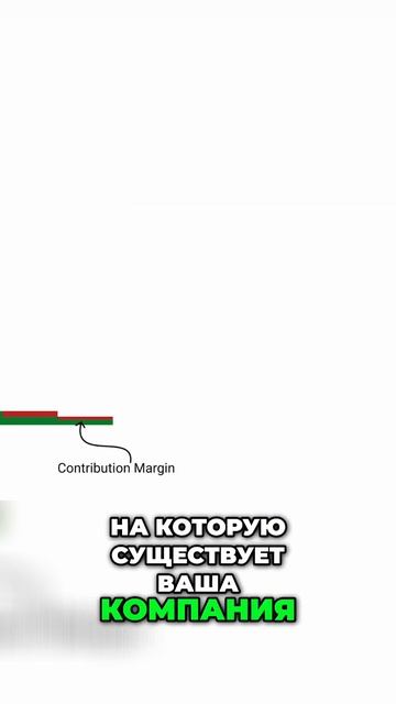 14 Что такое маржинальная прибыль  ключ к успешному биз
