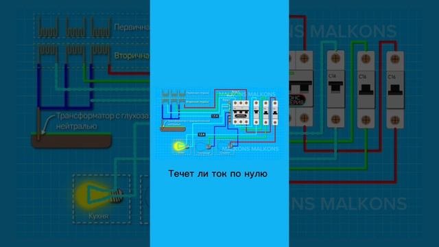 Течет ли ток по нулю