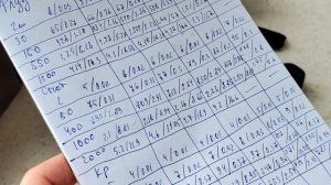 Обзор налобного фонаря SOFIRN HS21 - дальний/хай кри ближни?