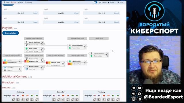 Состояние киберспорта: Май 2024 смотреть онлайн