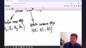 Типы химических связей. Химия 8 класс.