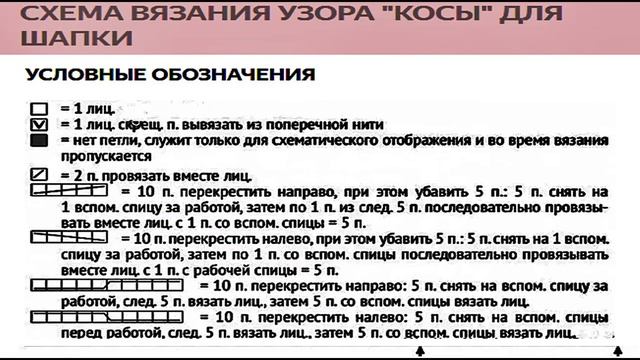 VSI. В-59. Узоры спицами. Классный узор для шапки, снуда, кардигана, жакета.