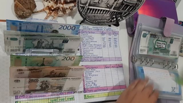 #55 второе распределение июня 25000р / нет мужа и нет трат