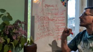 Проблематика личностных границ