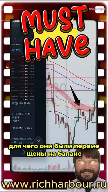📉 Ситуация на крипто рынке резко изменилась! 🪙💰