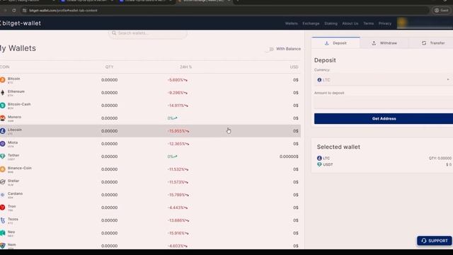 Успехи в  P2P арбитраже: секреты эффективного заработка в криптовалюте.