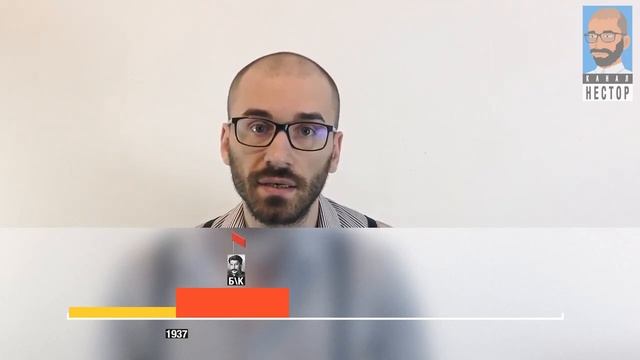 Как изменить отношение к СССР за 7 минут Нестор Шило смотреть онлайн