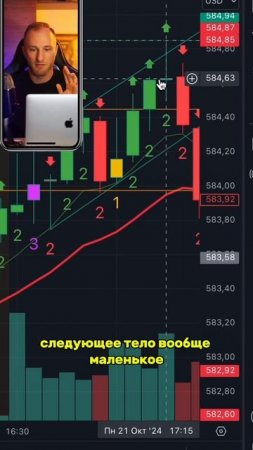 Как определить разворот по обьемам в трейдинге