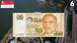 ТОП 10 💼 Самых Надёжных Валют Мира 💸 Рейтинг стабильн