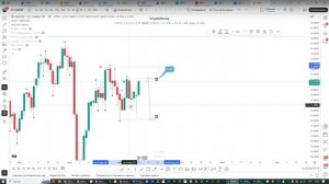 Онлайн торговля на Форекс 13.05.25 (в конце немного теории про Rejection, RB, RDRB)