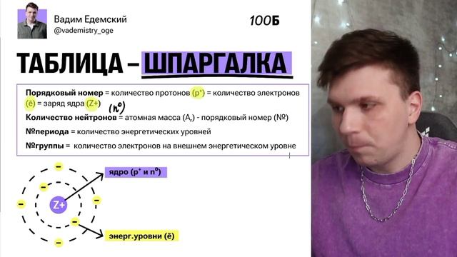 ВПР-2025 по химии 8 класс | Разбор демоверсии и ВСЯ ТЕОРИЯ смотреть онлайн