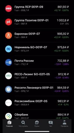 День первый инвестирования в облигации #shorts #облигаци?