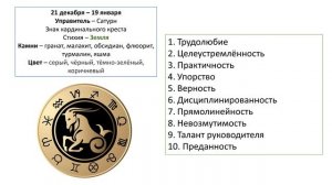 КОЗЕРОГ ♑️ | СИЛА ЗНАКА ЗОДИАКА