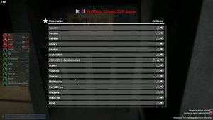 Топ ники в SCP SL