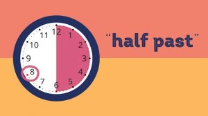 Telling times.mp4