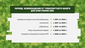 Защитники Отечества - выпуск 21