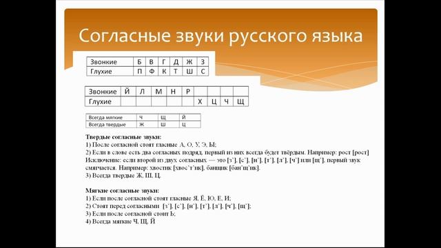 Система согласных звуков. Звонкие/Глухие/Твердые/Мягк