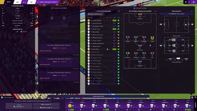 Карьера за сборную Франции с белыми игроками  Нашел форварда биста на просторах лиги 1 смотреть онлайн