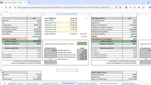 Какие налоги платить в 2025 году
