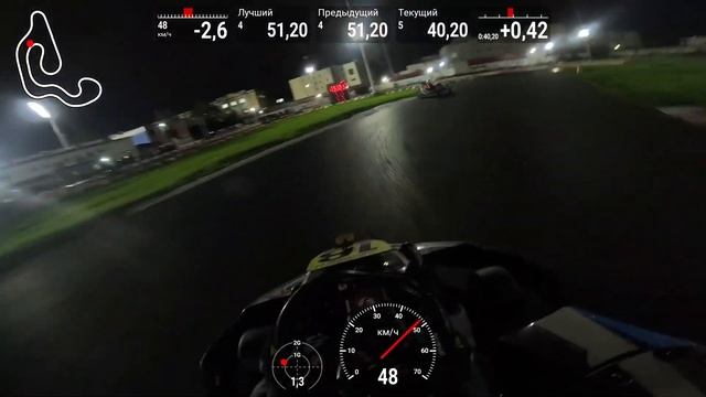 PitStop Open Autumn 3 этап. Квалификация. Нарвская. Обратное нап смотреть онлайн