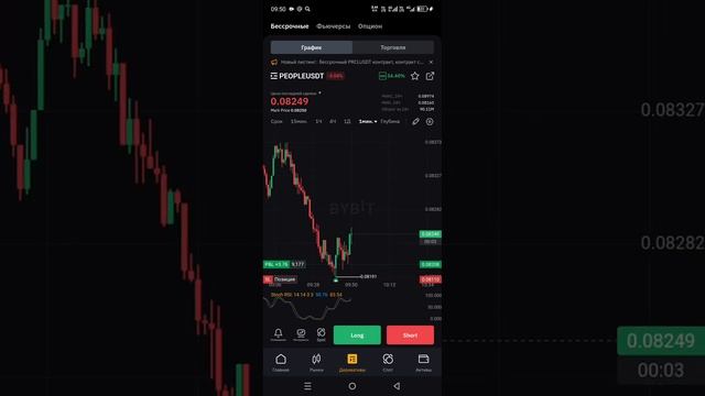 Хочешь заработать миллион на фьючерсах????? тогда посмо смотреть онлайн