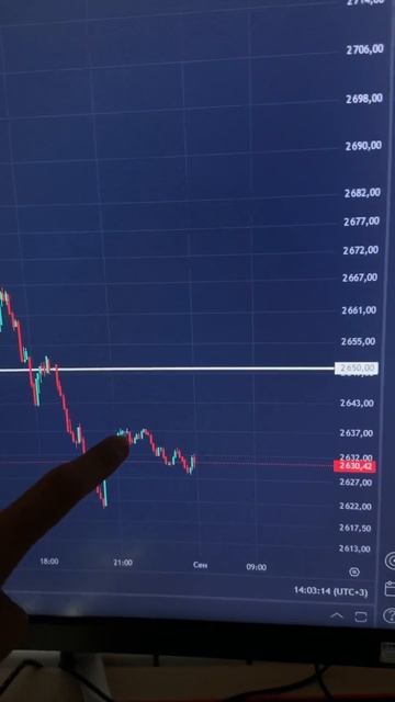 ММВБ пойдет закрывать ГЭП? смотреть онлайн