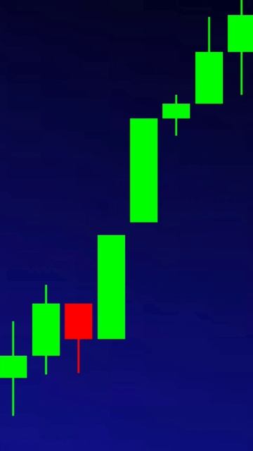 Трейдинг Паттерн Бычий линейный гэп Обучение трейдин? смотреть онлайн