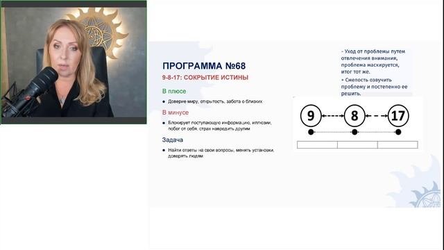 Ключ 7 . Программа  9-8-17 Сокрытие истины