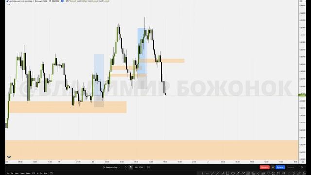 Smart Money Кратко про курс "Ставка Ликвидности" смотреть онлайн