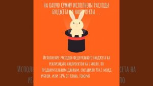 На какую сумму исполнены расходы бюджета на нацпроект