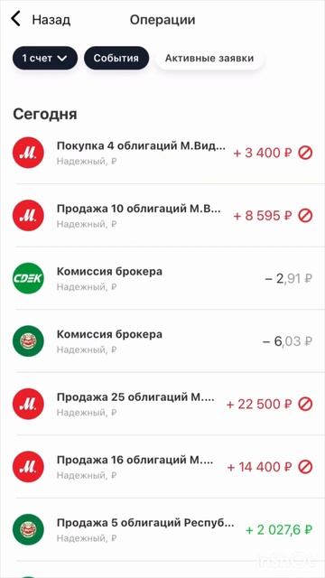 №23❌ДЕФОЛТ ОБЛИГАЦИЙ М.ВИДЕО? ПРОДАЛ ВСЕ ОБЛИГАЦИИ! КУ