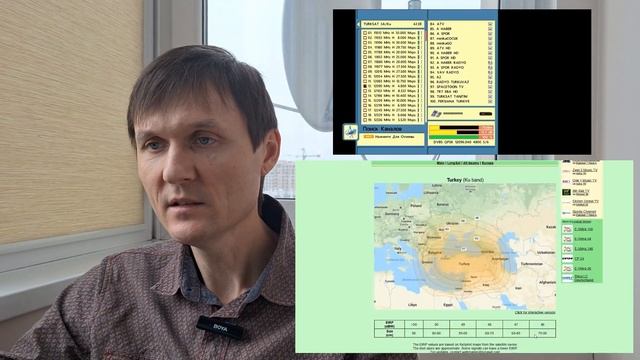 Обсуждаем спутник Turksat 42E. Сканируем бесплатные каналы смотреть онлайн