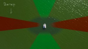 Как поставить лодку на точку для ловли на джиг? Советы