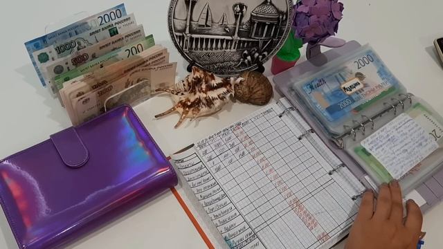 #7 планирование  бюджета / последнее распределение август 15000 / новая жизнь