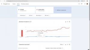 НЕ ЗАХОДИ На Bintrade Club Без Этого Видео | Официальный Сайт