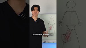 Артроз колена, массаж #массаж