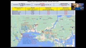 Одесса первичный, вторичный рынок недвижимости, февра