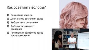 "Мастер-класс "ОСВЕТЛЕНИЕ И ТОНИРОВАНИЕ ВОЛОС"