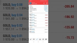 Реальный отзыв как выплатить ипотеку быстрей