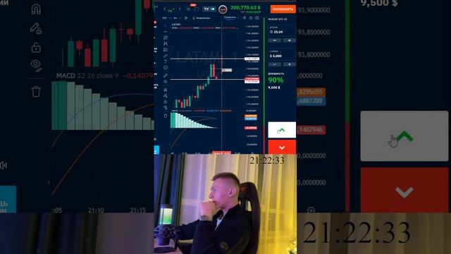 LIVE BINARY OPTIONS trading | Торговля БИНАРНЫМИ ОПЦИОНАМИ смотреть онлайн