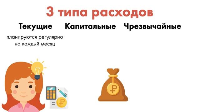 Расходы Доходы Бюджет Для детей смотреть онлайн