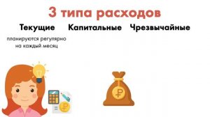 Расходы Доходы Бюджет Для детей