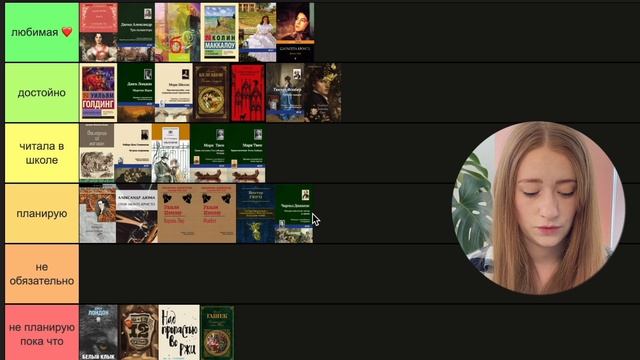 100 лучших книг, которые должен прочитать каждый? Разби?
