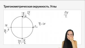 Тригонометрическая окружность с нуля для ЕГЭ по профильной математике | Умскул