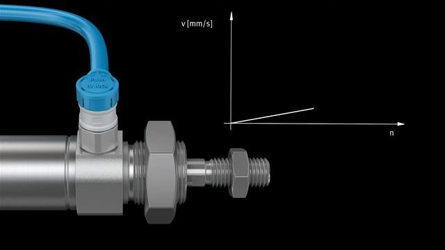 Основная программа Festo | Дроссельный обратный клапан VFOE