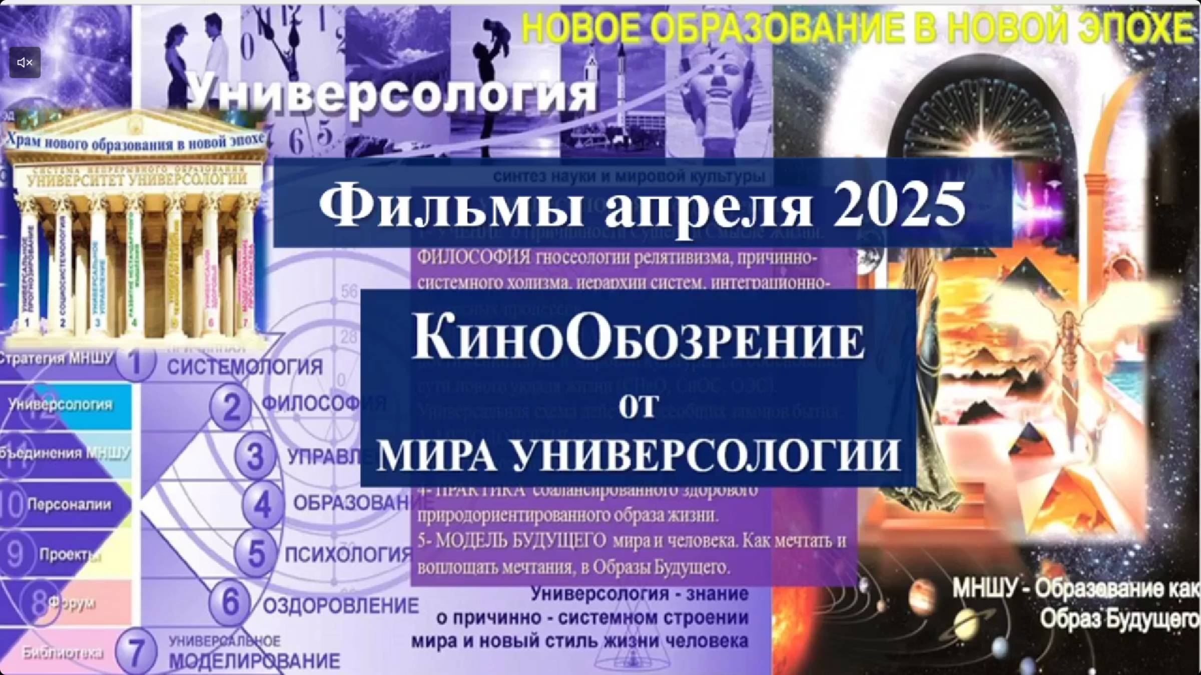 КИНООБОЗРЕНИЕ ФИЛЬМОВ С КОММЕНТАРИЯМИ в АПРЕЛЕ 2025 от В. А. Полякова