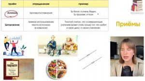 26 ЗАДАНИЕ ЕГЭ | РУССКИЙ ЯЗЫК 2024 | ПРАКТИКА ЕГЭ