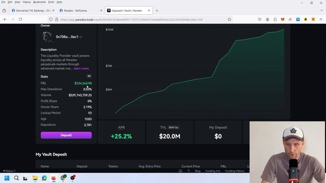 Как заработать на убытках трейдеров? Что такое Perp dex?